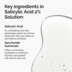 Ingredients of Salicylic Acid 2% Solution